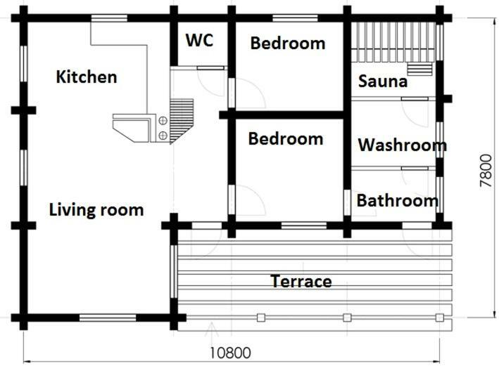 Laavu Holiday Homes Pelkosenniemi ภายนอก รูปภาพ